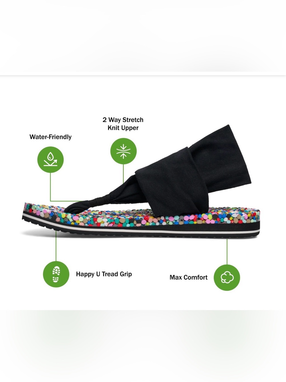NEW Sanuk Bubble Sling Sandals Women's 8 Static Black Multicolor Comfort Shoe - Picture 4 of 8